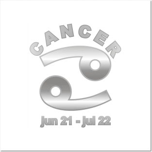 Cancer Posters and Art